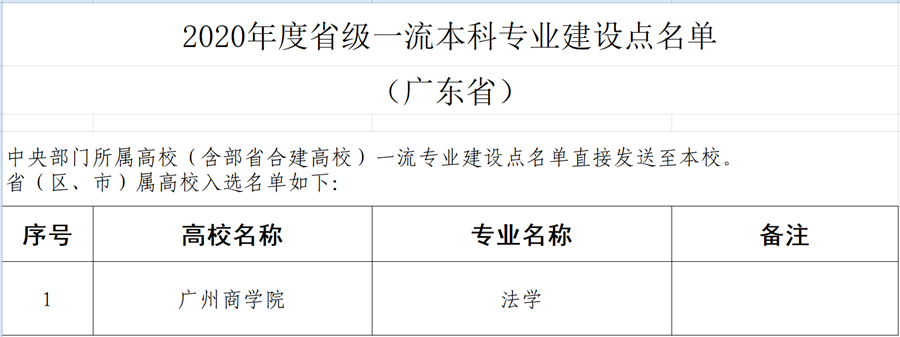 永利集团3044欢迎你