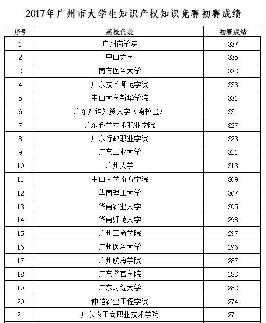 永利集团3044欢迎你