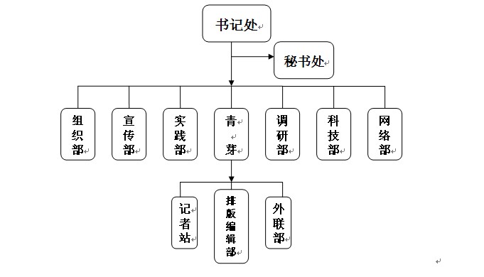 永利集团3044欢迎你