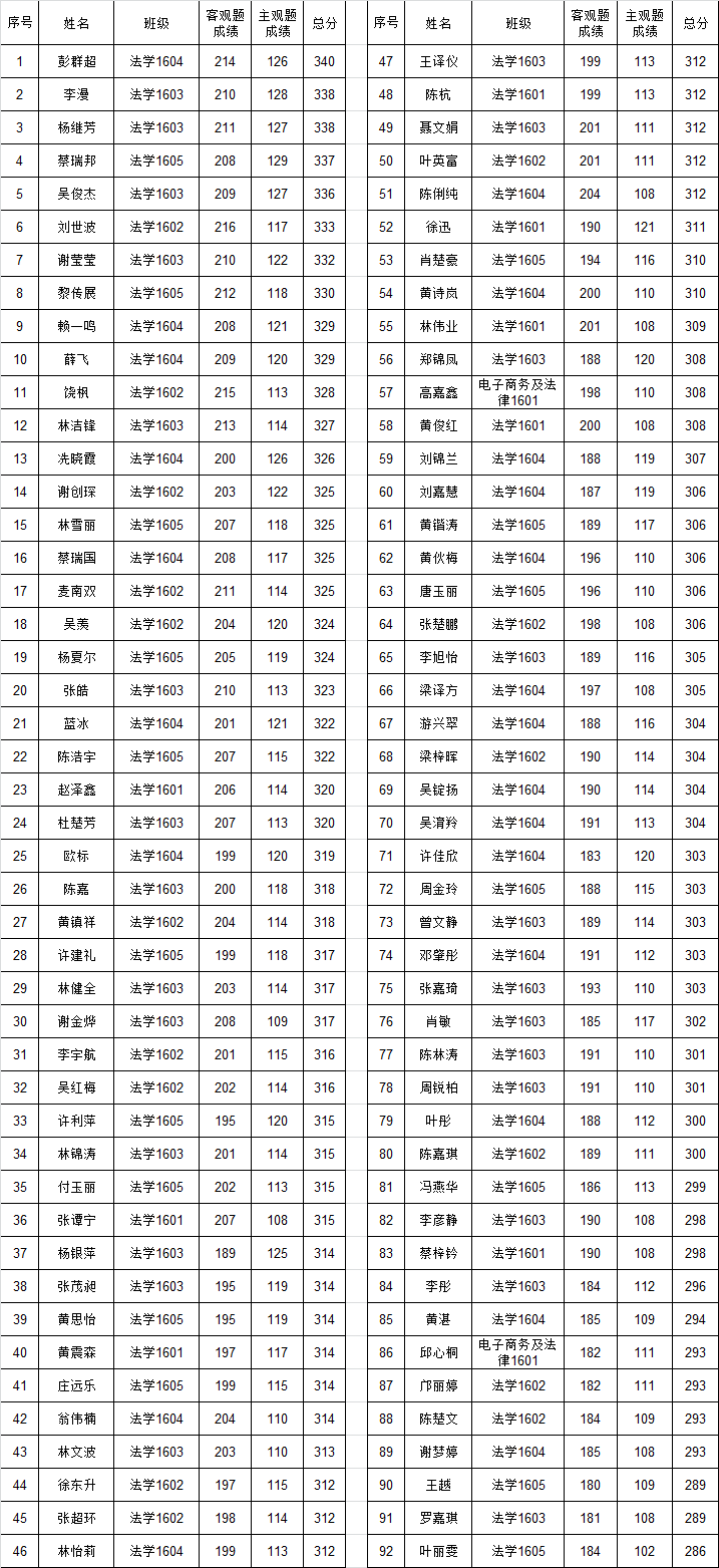 永利集团3044欢迎你