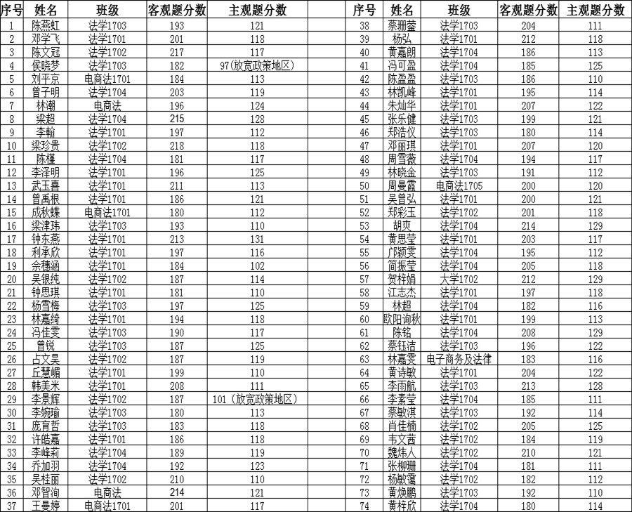 永利集团3044欢迎你