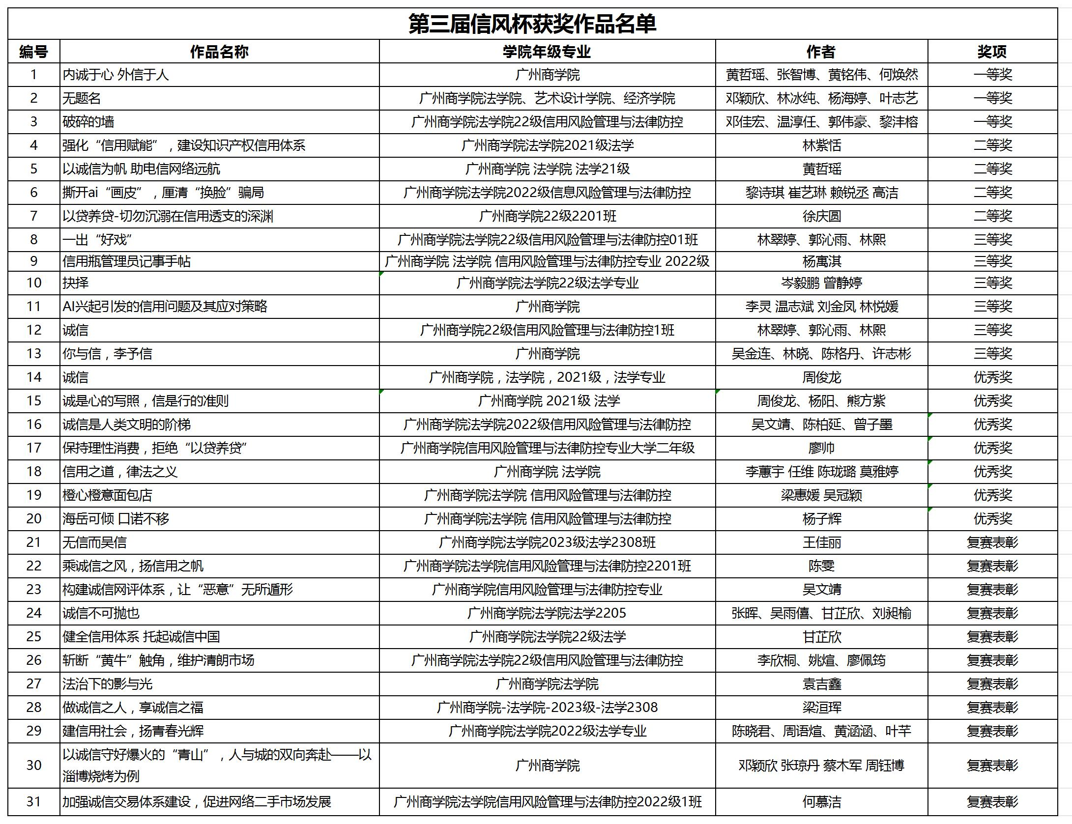 永利集团3044欢迎你