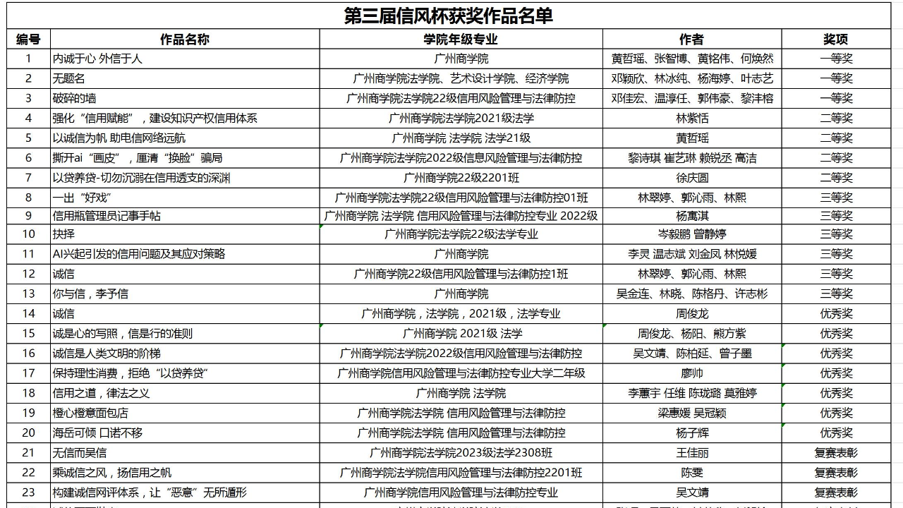 永利集团3044欢迎你