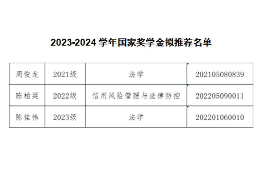 永利集团3044欢迎你