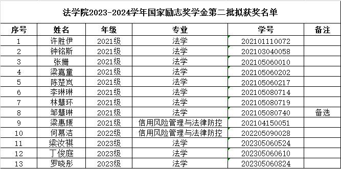 永利集团3044欢迎你
